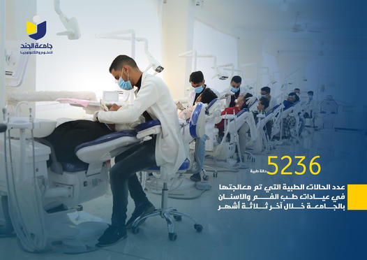  the Dentistry Department receives 5236 Medical Cases